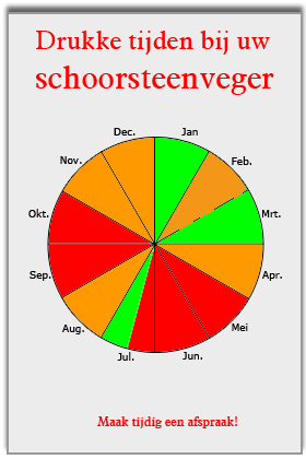 Afspraak maken met uw schoorsteenveger